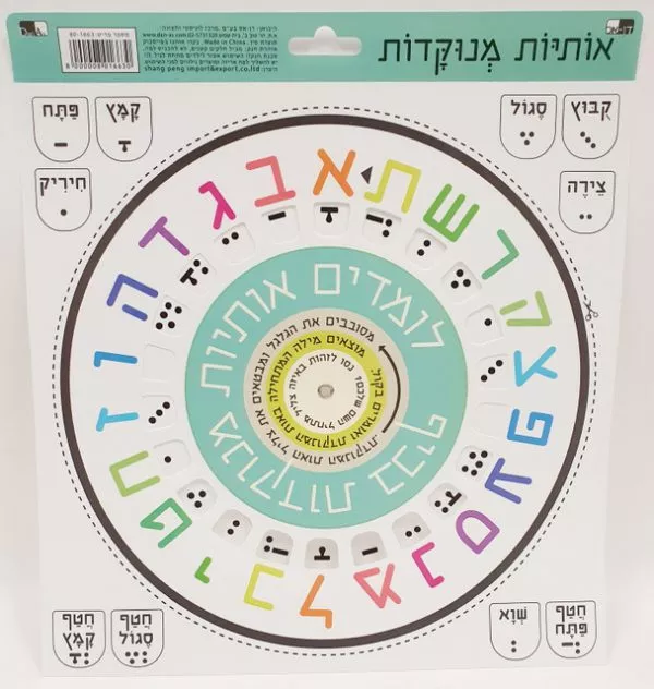 גלגל ניקוד אותיות בעברית